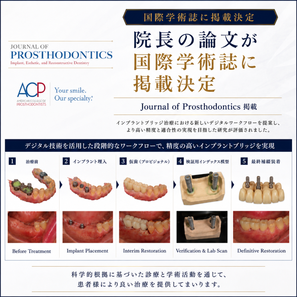 Journal of Prosthodontics掲載決定を報告するバナー画像。院長の論文が国際学術誌にアクセプトされ、インプラントブリッジ治療における新しいデジタルワークフローを紹介している。